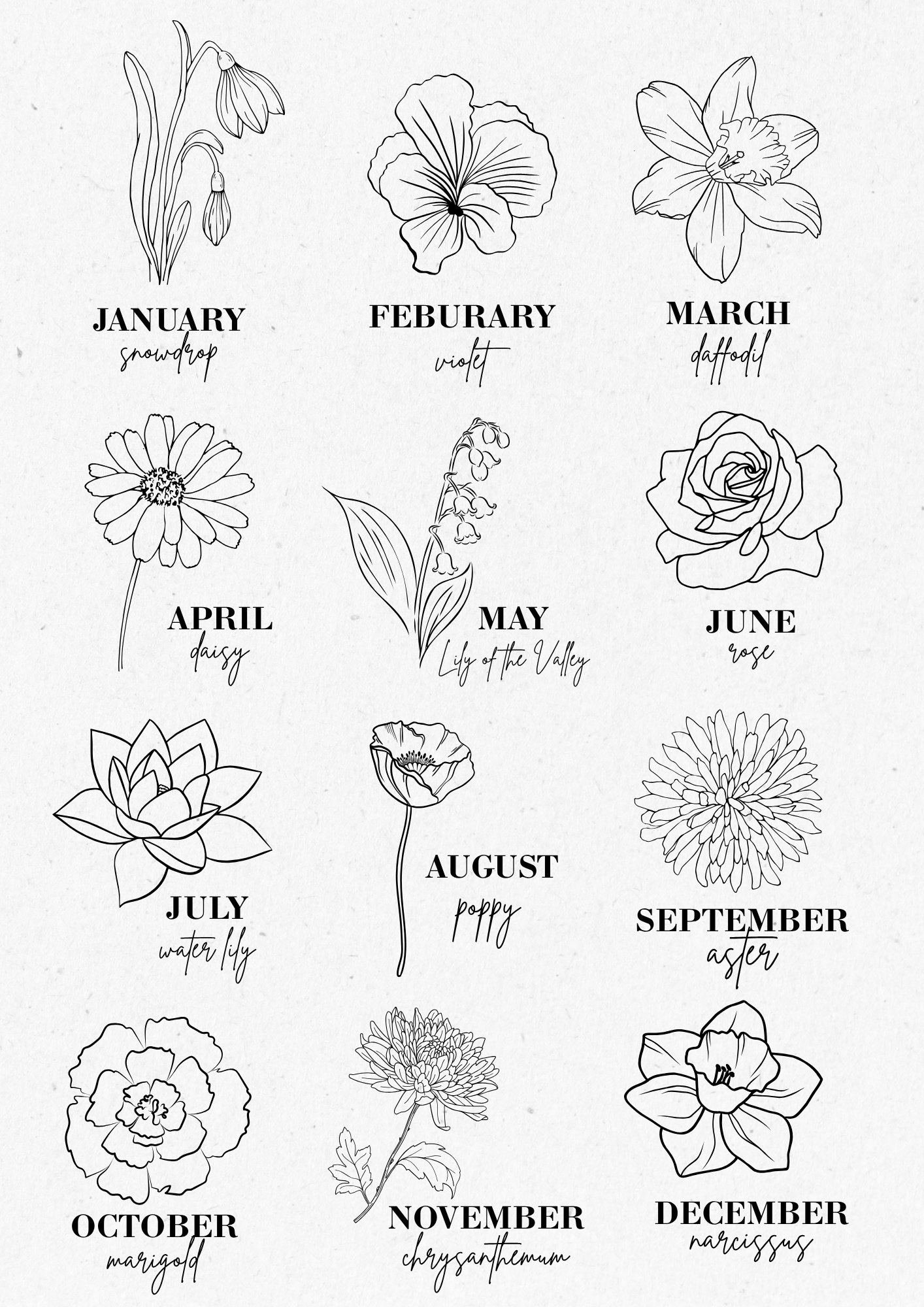 Family Birth Flower Mural Print