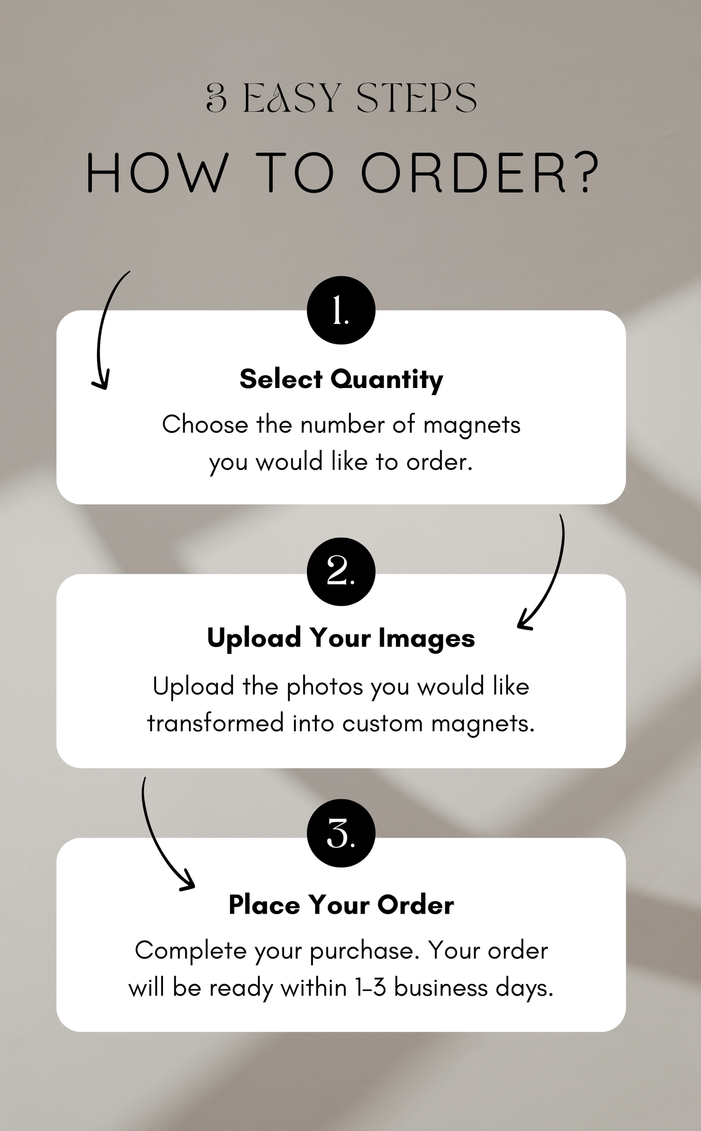 2x2 Custom Acrylic Photo Magnet