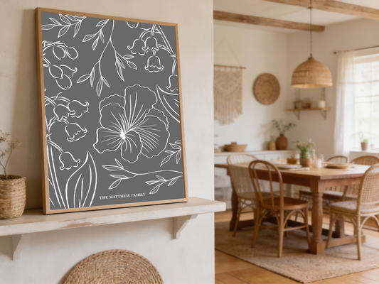 Family Birth Flower Mural Print